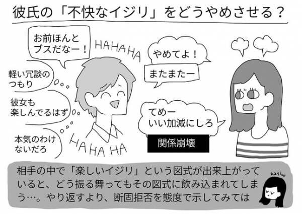 太った 彼氏に言われて傷ついたこと イラッとしたときの対処法 年10月28日 ウーマンエキサイト 5 5