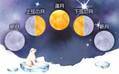 乙女座の満月はメンタルが不安定に…2月27日の満月～3月6日の下弦の月【ムーンバイオリズム占い】