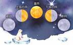 皆既月食が見られる、5月26日・射手座の満月【ムーンバイオリズム占い】