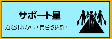 島田秀平の「星相占い」で愛妻家が一目瞭然！結婚後も嫁を大事にしてくれる“星”とは…？