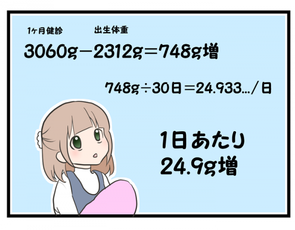 発育曲線の標準に入れない 低出生体重児だった娘の体重が増えなかった理由 16年9月25日 ウーマンエキサイト 1 2