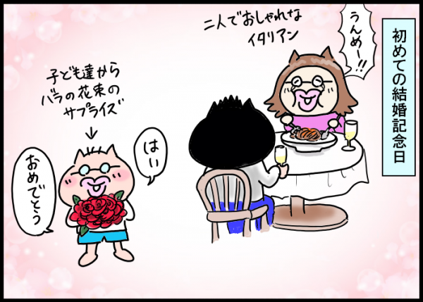 新婚の時のようにお祝いしたいのに 結婚記念日 の理想と現実 17年5月16日 ウーマンエキサイト