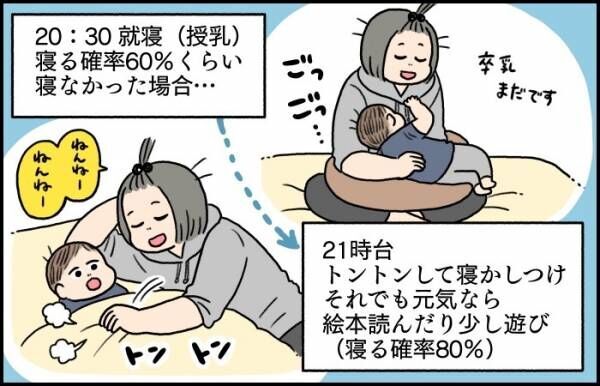 寝かしつけのお腹トントン 息子には逆効果だった 涙 年8月18日 ウーマンエキサイト