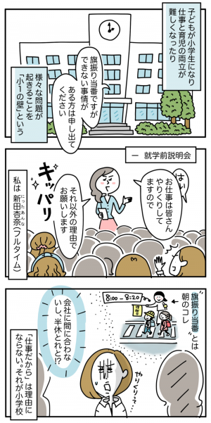 ３分で読める小学校生活のリアル 人気連載 小１の壁のむこうに ダイジェスト １ 21年3月11日 ウーマンエキサイト