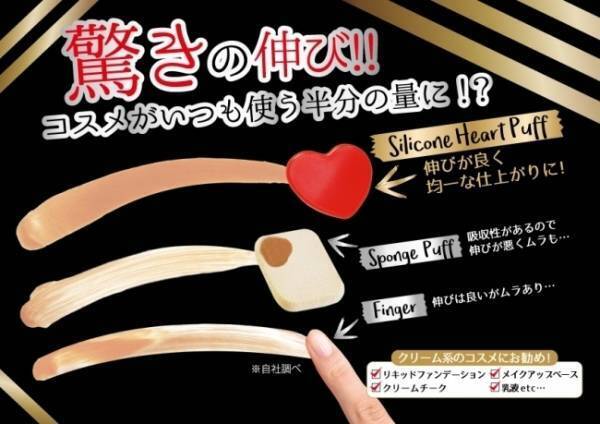 メイクがきれいに伸びて均一に仕上がる「シリコンハートパフ」