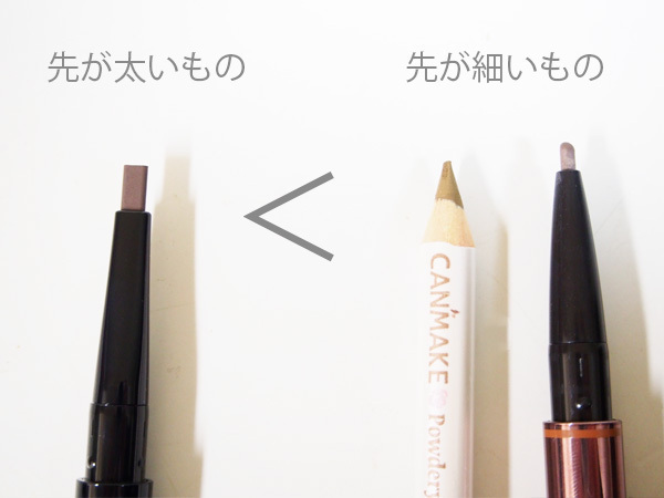 美眉づくりに欠かせないコスメの選び方・使い方