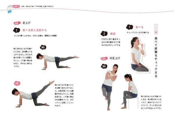 自分に合う「やせる味」がある!?　『あなたの味覚にピタッと合う味ダイエット』