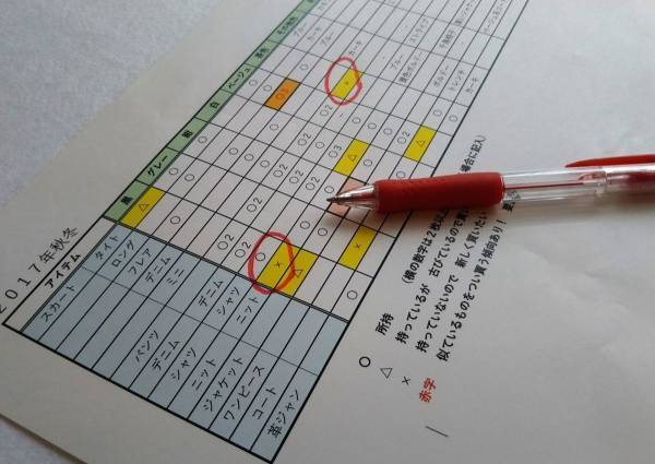 心を軽くしてくれる春のファッションを楽しもう