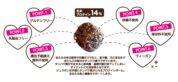 手軽に食べられる。オーストラリア発、ヴィーガンプロテインボールが新発売