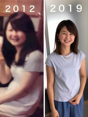 １カ月便秘だった私がバナナうんちを出せるようになるまで