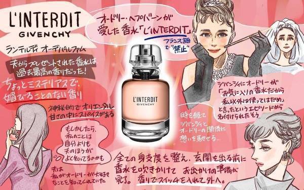 愛する人と共有する大好きな香り、L’INTERDIT