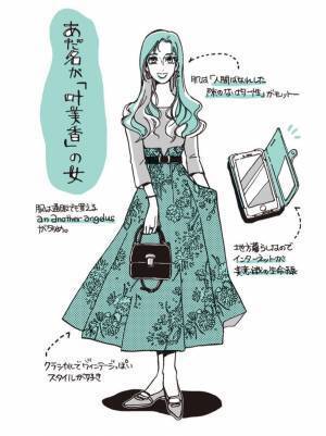 試行錯誤しながら自分に合うメイクを知ると、揺るぎない自信につながる【はらちゃん×劇団雌猫】