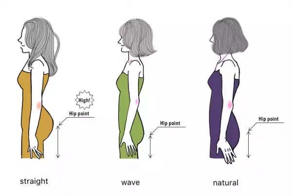 骨格診断、プロの技で大変身！　「質感」と「ライン」で似合う服がわかる