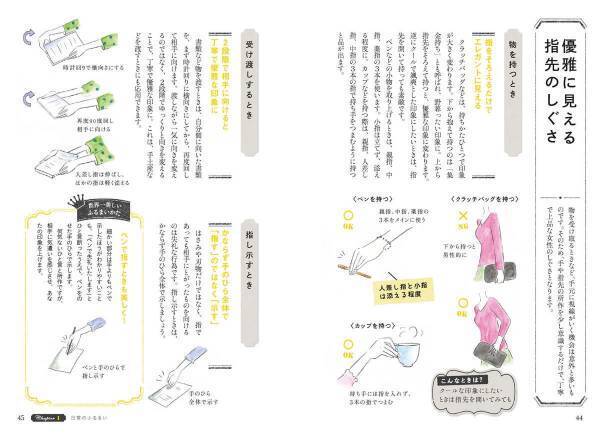 優雅に見える指先のしぐさをマスターしよう