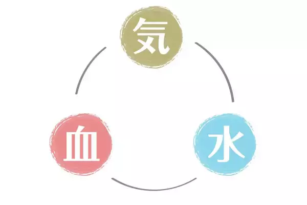 今年の秋は要注意!? 漢方で９月病対策しよう！
