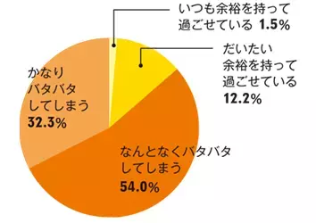 急かさない！怒らない！平日の朝時間スムーズ乗り切り術