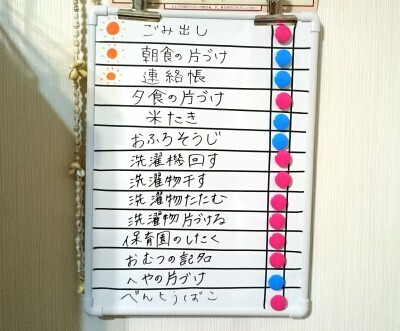 おたくのパパも変わるかも！「見える化」でストレスフリーな家事分担