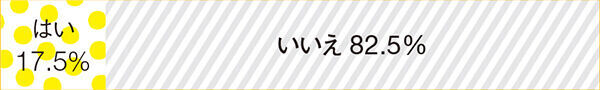 やっぱり便利、でも後ろめたい… 育児にスマホ いけないの？