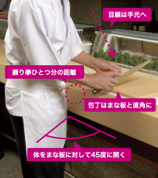 子どもの包丁デビューはいつが最適？　選び方・教え方は？