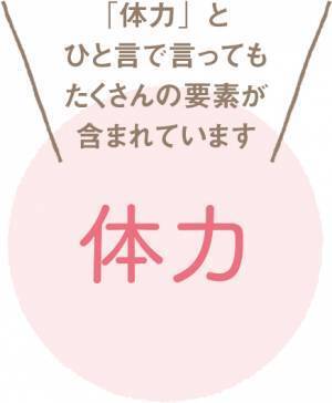ママが運動オンチでも大丈夫! わが子を運動好きに育てる秘けつ