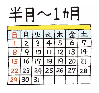 蚊が発生しやすい場所は？夏の天敵・蚊を 徹底解剖