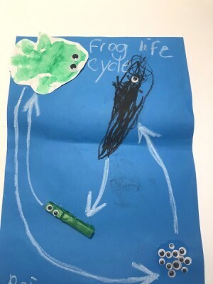 2年間でママより上達！4歳の息子の英語習得法とは