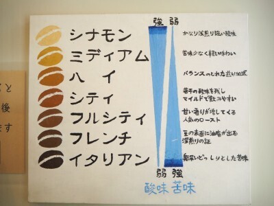 子どもとも楽しめる！アイスコーヒーの淹れかたをプロに習いました