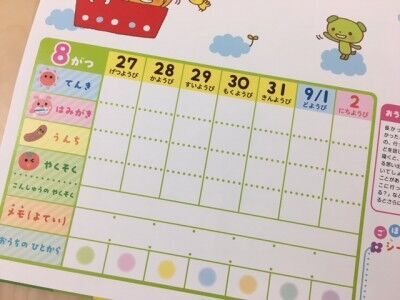 幼稚園ママ必見 夏休み明けの登園をスムーズにするため 今からやっておくべきこと 18年8月13日 ウーマンエキサイト 1 2