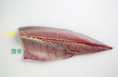 子どもが魚好きになる!?ちょっとの工夫とコツでパクパク完食レシピ