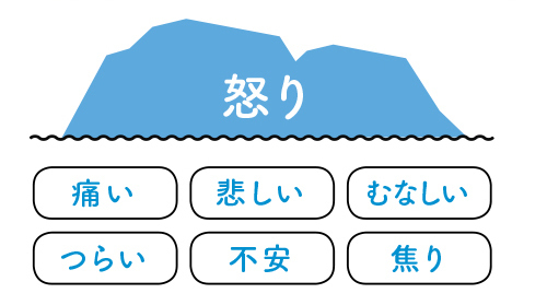 うれしいのは子どもだけ!?夏休みに家事が進まないストレス解決法