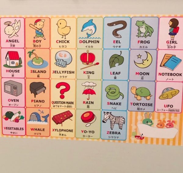 お金をかけずに英語耳！いつも見てるアニメを副音声で聞き流そう