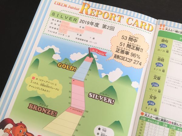 もっと早くやらせておけば！未就学児でも早すぎない英語学習法