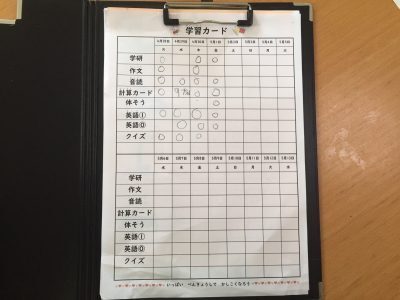 長引く休校、元小学校教諭の母が小1の娘にやらせている7つのこと