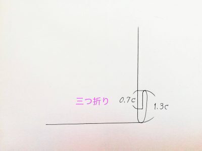 直線縫いだけで簡単！給食用ランチョンマットの作り方