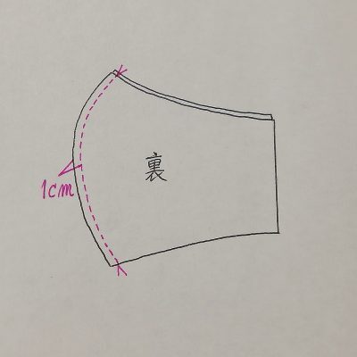 夏用マスクを手作りしよう！つけ心地◎洗って繰り返し使える