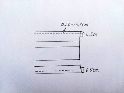 夏用マスクを手作りしよう！つけ心地◎洗って繰り返し使える