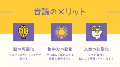 小1がつまずきがちな文章題、解決策は読み聞かせと音読！今やるべきことは