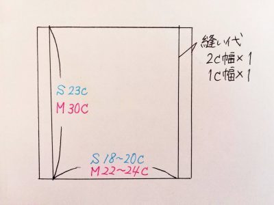 マスク代わりに「ネックゲイター」Tシャツリメイクで簡単！