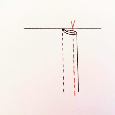 マスク代わりに「ネックゲイター」Tシャツリメイクで簡単！