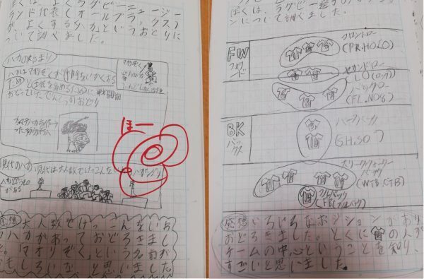 「自学」は自由研究にもおすすめ！子どもの興味や可能性が見えてくる！