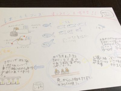 【オンライン工場見学】自宅でできる社会科見学！夏の自由研究にぴったり