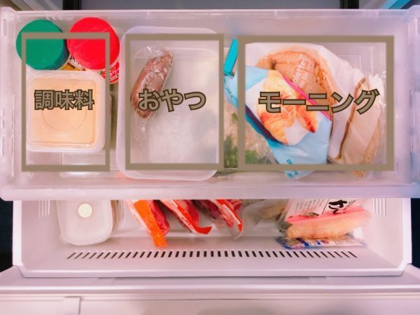 【冷凍庫パンパン問題】無印の〇〇と分類で解決！
