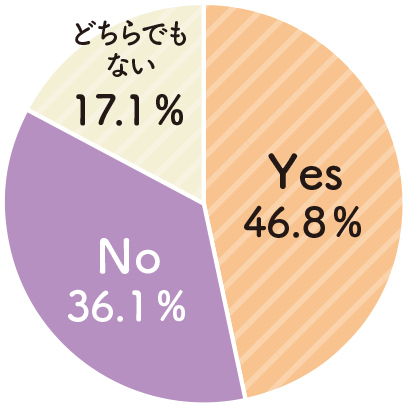 ちょっとの工夫でこんなに違う 子どもの気持ちを切り変える言葉かけ