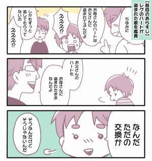 4歳児の「ハートが盗まれる」の解釈がかわいすぎ！