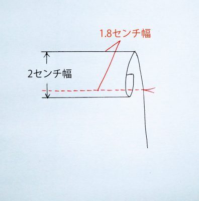 【入園グッズ】巾着型とマジックテープ、2種類のお弁当袋の作り方