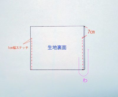 【入園グッズ】巾着型とマジックテープ、2種類のお弁当袋の作り方