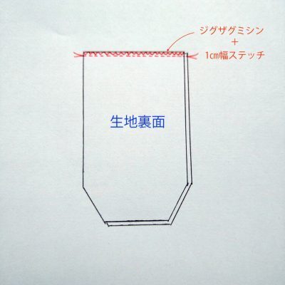 【入園グッズ】巾着型とマジックテープ、2種類のお弁当袋の作り方