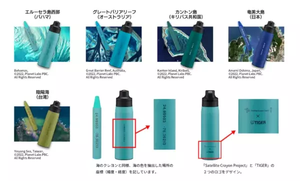 海のクレヨン×タイガー魔法瓶がコラボした「真空断熱ボトル」誕生！