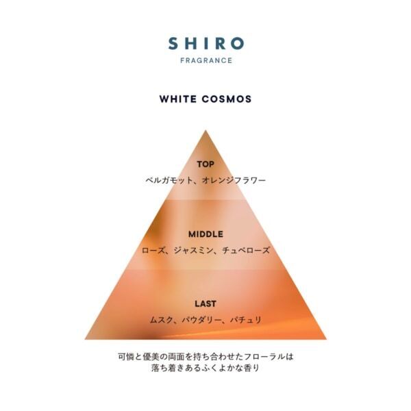 優しさも強さも。気品あふれる香り。SHIROから秋の限定フレグランス「ホワイトコスモス」が初登場！