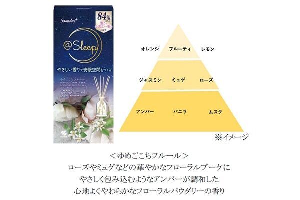 優しい香り。小林製薬が心地よい香りで安眠空間をつくる寝室用芳香剤「Sawaday＋ @Sleep」発売